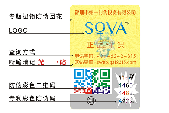 動態二維碼防偽標簽